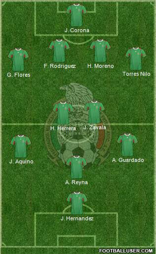 Mexico Formation 2013