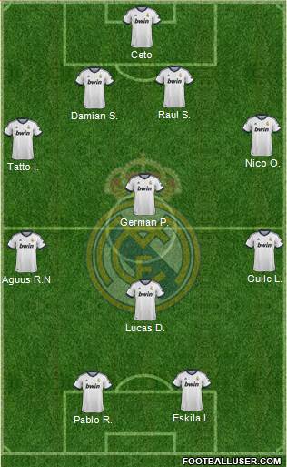 Real Madrid C.F. Formation 2013