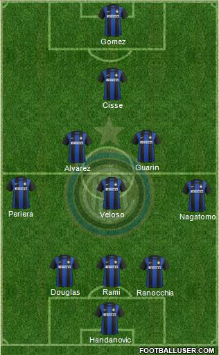 F.C. Internazionale Formation 2013