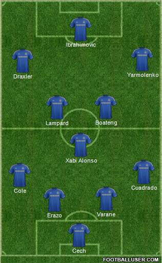 Chelsea Formation 2013