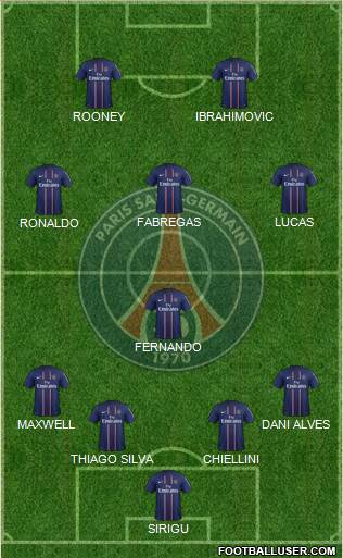 Paris Saint-Germain Formation 2013