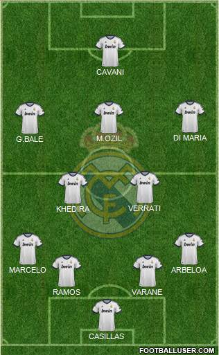 R. Madrid Castilla Formation 2013