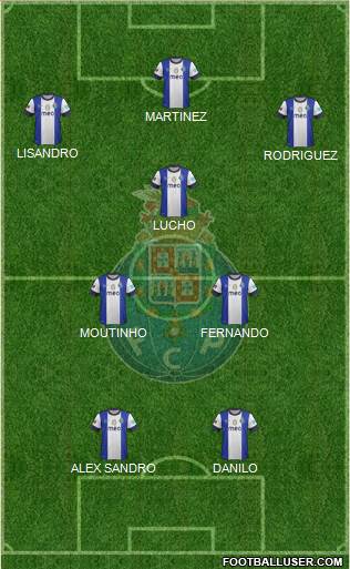 Futebol Clube do Porto - SAD Formation 2013