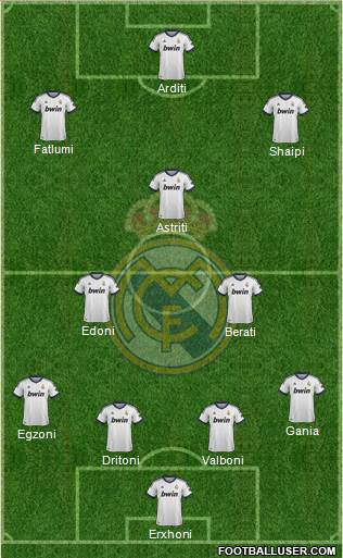 Real Madrid C.F. Formation 2013