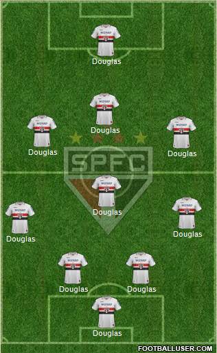 São Paulo FC Formation 2013
