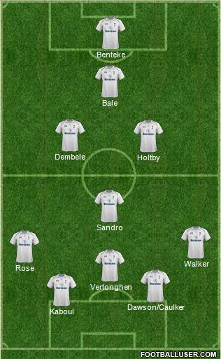 Tottenham Hotspur Formation 2013