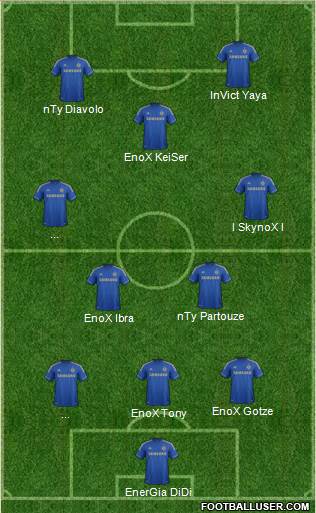 Chelsea Formation 2013