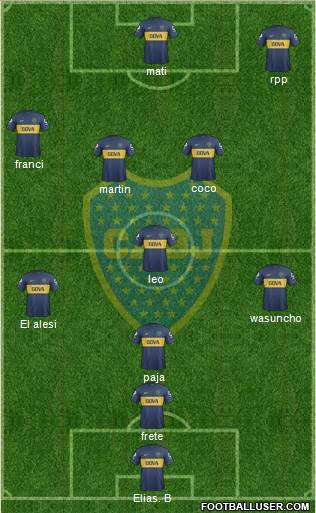 Boca Juniors Formation 2013