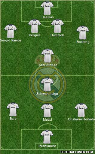 Real Madrid C.F. Formation 2013