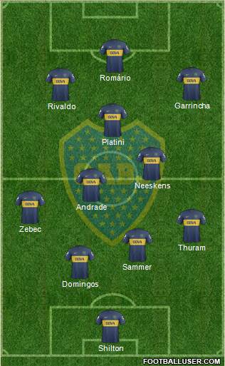 Boca Juniors Formation 2013