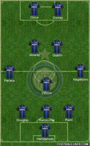 F.C. Internazionale Formation 2013