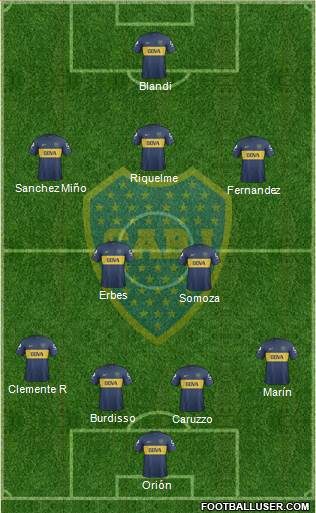 Boca Juniors Formation 2013