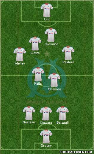 Olympique de Marseille Formation 2013