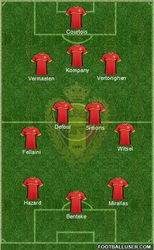 Belgium Formation 2013