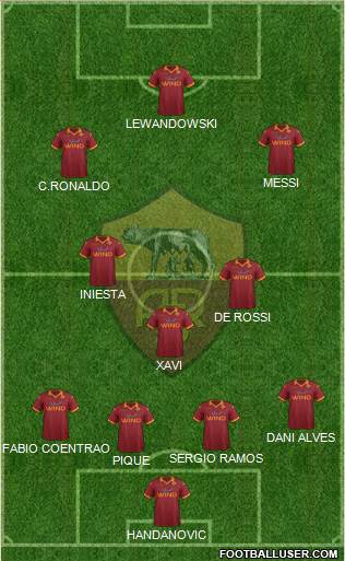 AS Roma Formation 2013