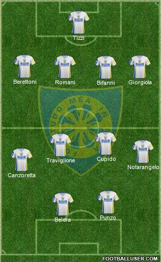 Carrarese 4-4-2 football formation