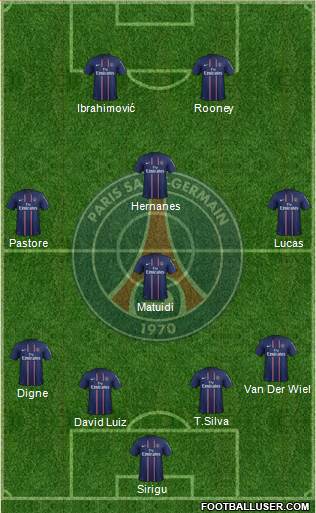 Paris Saint-Germain Formation 2013