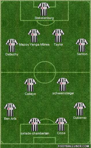 Newcastle United Formation 2013