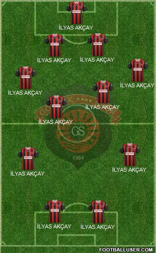 Gölcükspor Formation 2013