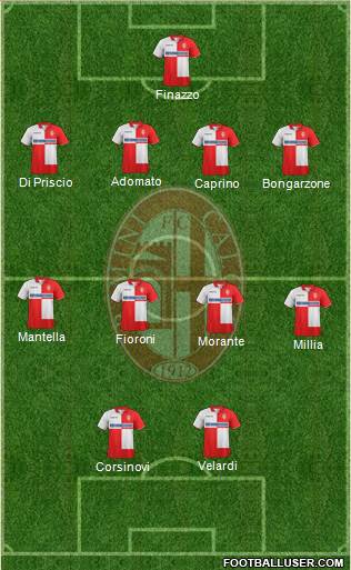 Rimini Formation 2013