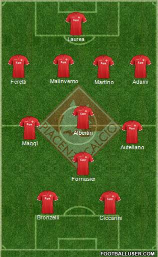Piacenza Formation 2013