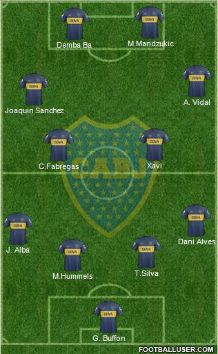 Boca Juniors Formation 2013
