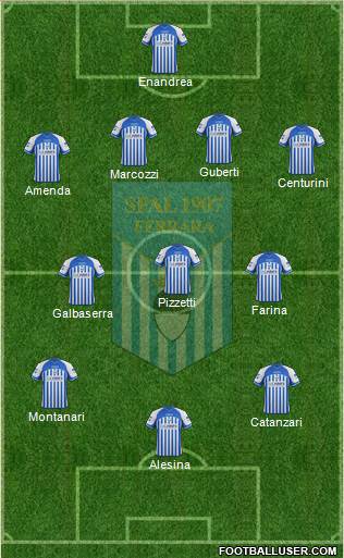 S.P.A.L. Formation 2013