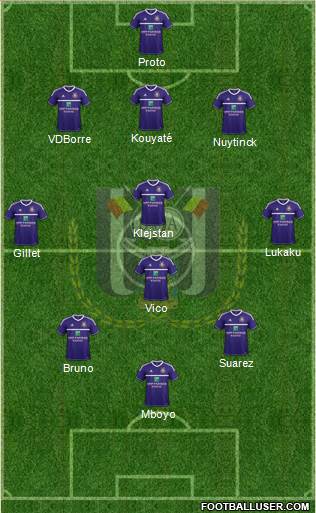 RSC Anderlecht Formation 2013