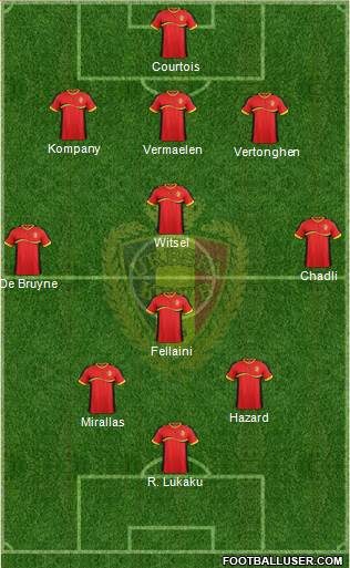 Belgium Formation 2013