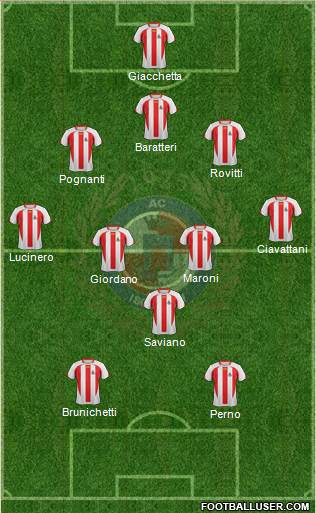 Isola Liri 3-5-2 football formation