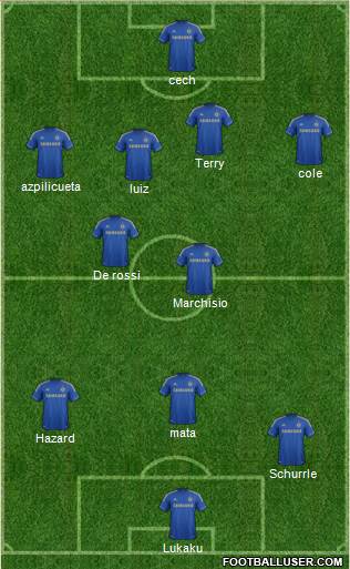 Chelsea Formation 2013