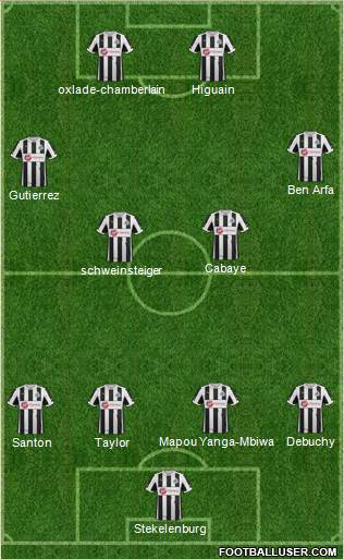 Newcastle United Formation 2013
