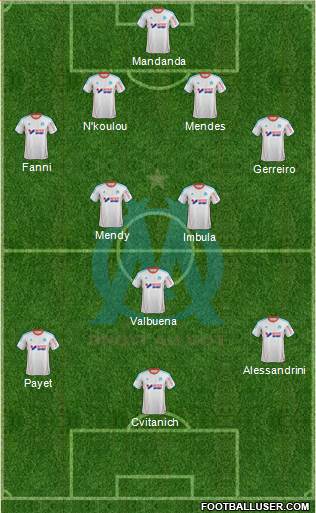Olympique de Marseille Formation 2013