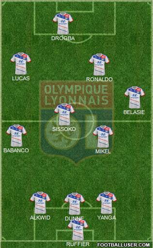Olympique Lyonnais Formation 2013
