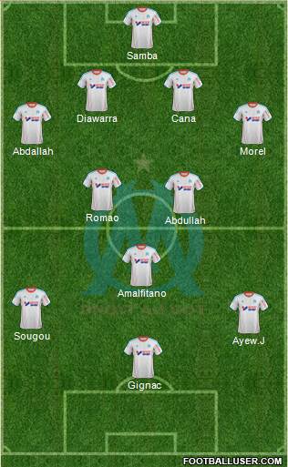 Olympique de Marseille Formation 2013