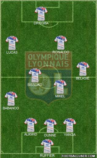 Olympique Lyonnais Formation 2013