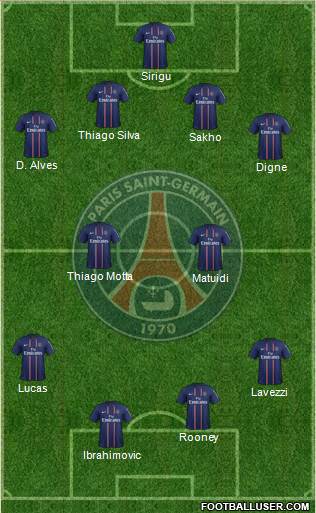 Paris Saint-Germain Formation 2013