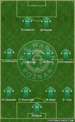 Warta Poznan Formation 2013