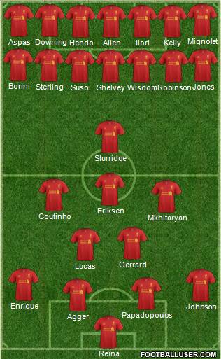 Liverpool Formation 2013