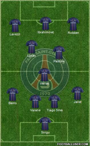 Paris Saint-Germain Formation 2013