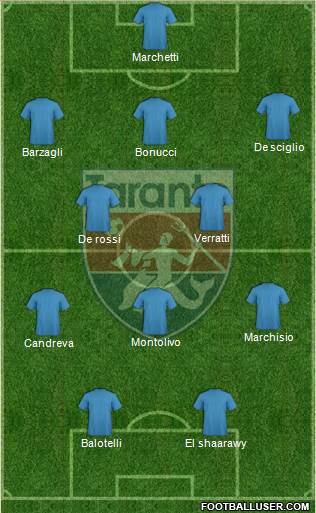 Taranto Formation 2013