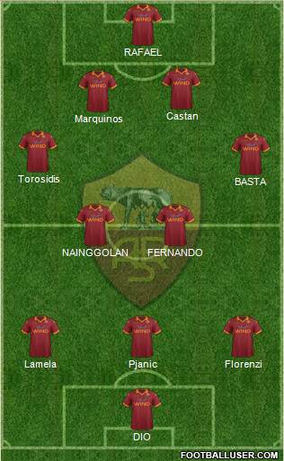 AS Roma Formation 2013