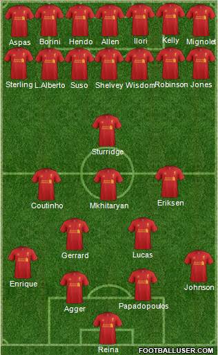 Liverpool Formation 2013