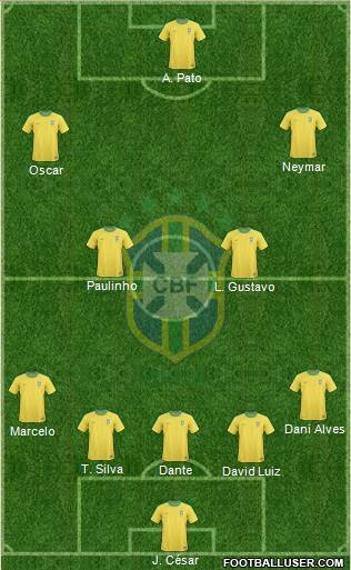 Brazil Formation 2013