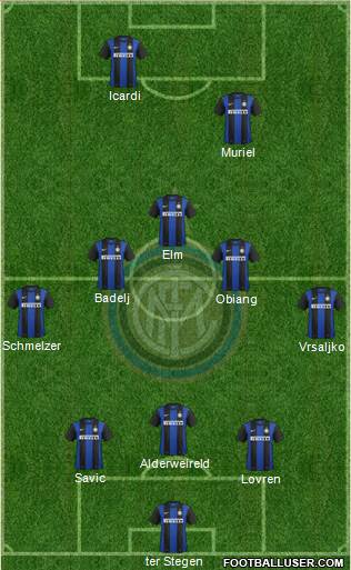 F.C. Internazionale Formation 2013