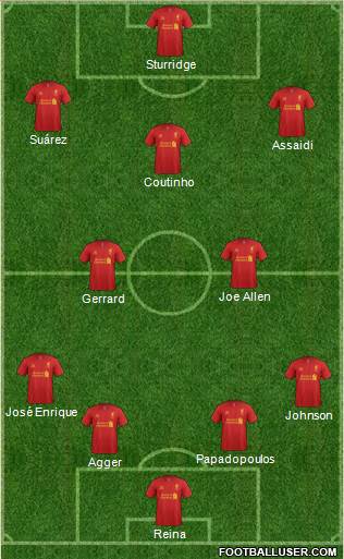 Liverpool Formation 2013