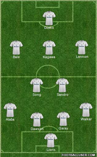 Tottenham Hotspur Formation 2013