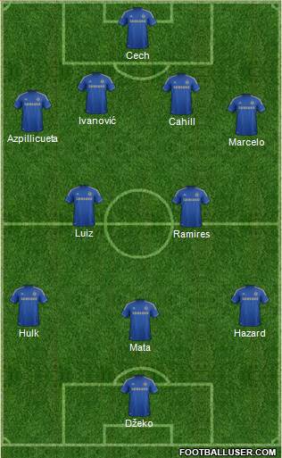 Chelsea Formation 2013