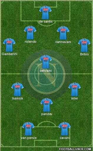 Napoli Formation 2013