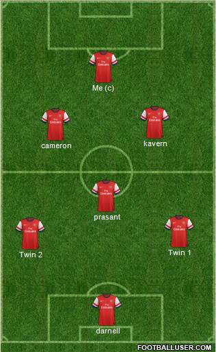 Arsenal Formation 2013
